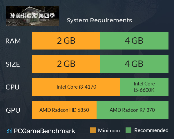 孙美琪疑案 第四季 System Requirements PC Graph - Can I Run 孙美琪疑案 第四季