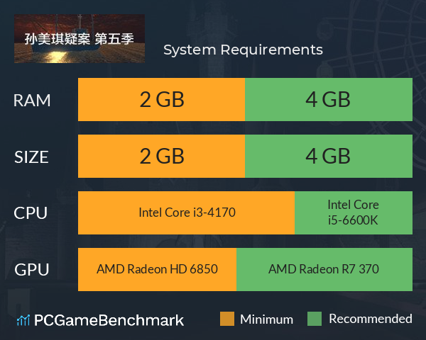 孙美琪疑案 第五季 System Requirements PC Graph - Can I Run 孙美琪疑案 第五季