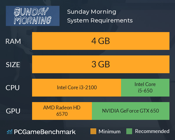 Sunday Morning System Requirements PC Graph - Can I Run Sunday Morning