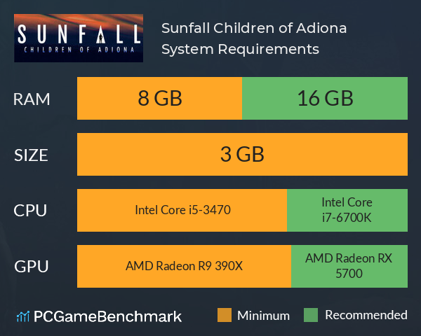 Sunfall: Children of Adiona System Requirements PC Graph - Can I Run Sunfall: Children of Adiona