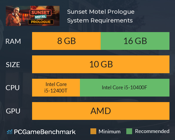 Sunset Motel: Prologue System Requirements PC Graph - Can I Run Sunset Motel: Prologue