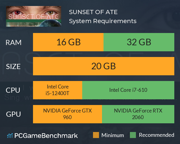 SUNSET OF ATE System Requirements PC Graph - Can I Run SUNSET OF ATE