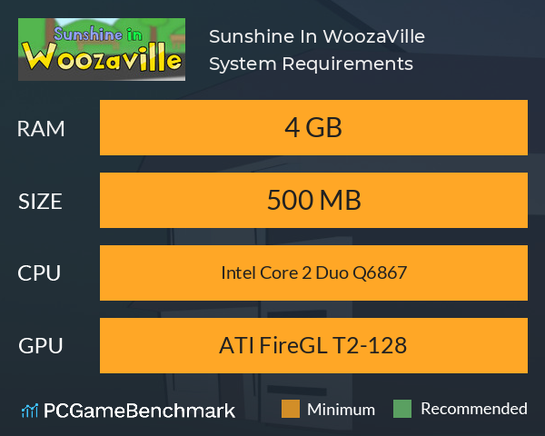 Sunshine In WoozaVille! System Requirements PC Graph - Can I Run Sunshine In WoozaVille!