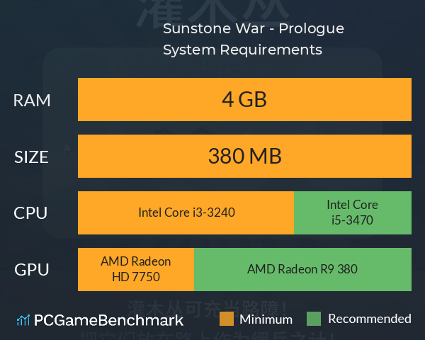 Sunstone War - Prologue System Requirements PC Graph - Can I Run Sunstone War - Prologue