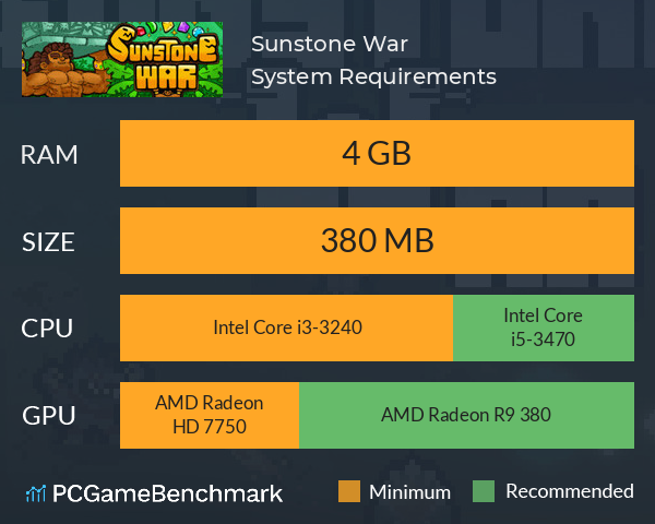 Sunstone War System Requirements PC Graph - Can I Run Sunstone War