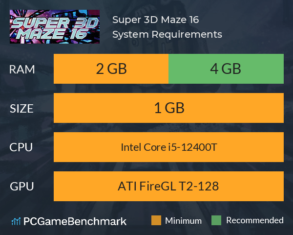 Super 3D Maze 16 System Requirements PC Graph - Can I Run Super 3D Maze 16