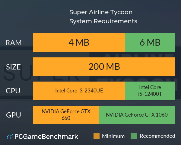 Super Airline Tycoon System Requirements PC Graph - Can I Run Super Airline Tycoon