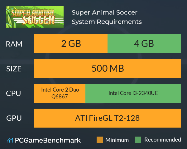 Super Animal Soccer System Requirements PC Graph - Can I Run Super Animal Soccer