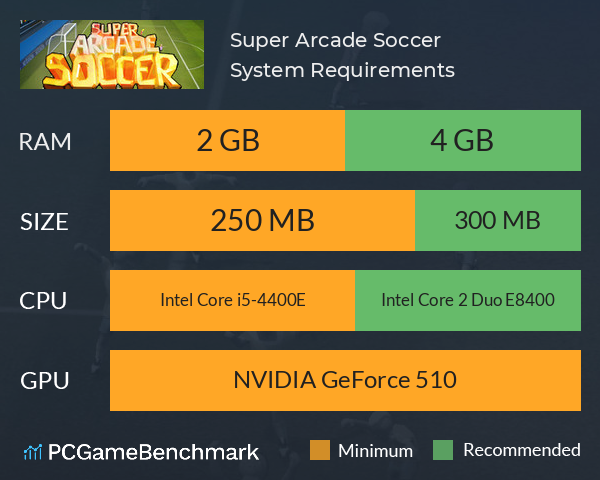 Super Arcade Soccer System Requirements PC Graph - Can I Run Super Arcade Soccer