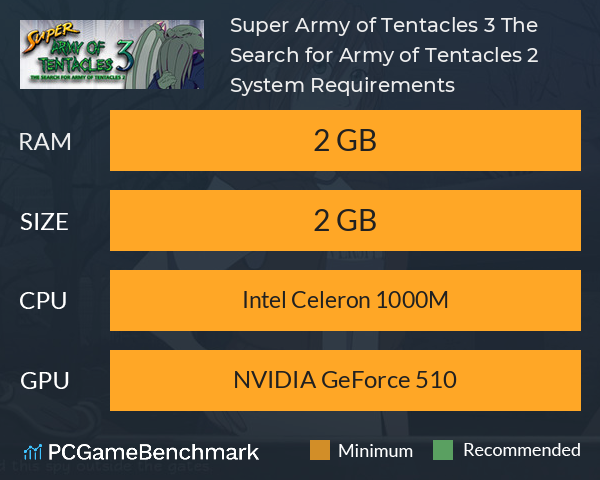 Super Army of Tentacles 3: The Search for Army of Tentacles 2 System Requirements PC Graph - Can I Run Super Army of Tentacles 3: The Search for Army of Tentacles 2