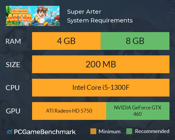 Super Arter System Requirements PC Graph - Can I Run Super Arter