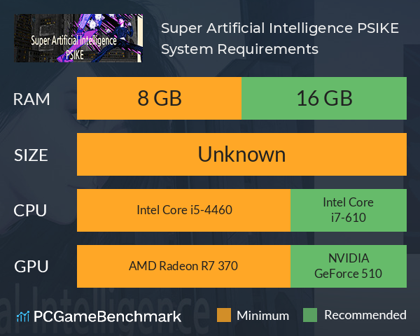 Super Artificial Intelligence PSIKE System Requirements PC Graph - Can I Run Super Artificial Intelligence PSIKE