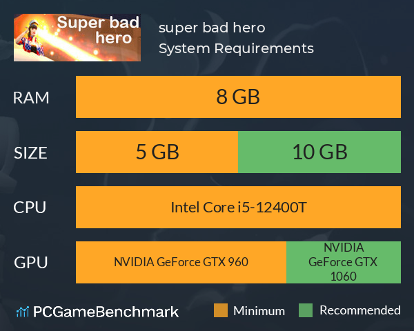 super bad hero System Requirements PC Graph - Can I Run super bad hero