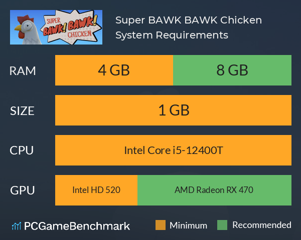 Super BAWK BAWK Chicken System Requirements PC Graph - Can I Run Super BAWK BAWK Chicken