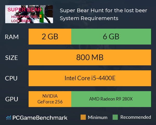 Super Bear: Hunt for the lost beer System Requirements PC Graph - Can I Run Super Bear: Hunt for the lost beer