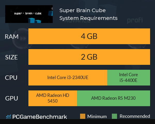 Super Brain Cube System Requirements PC Graph - Can I Run Super Brain Cube