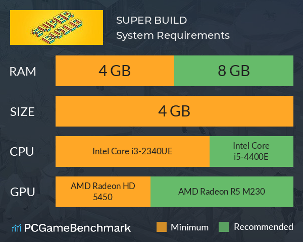 SUPER BUILD System Requirements PC Graph - Can I Run SUPER BUILD