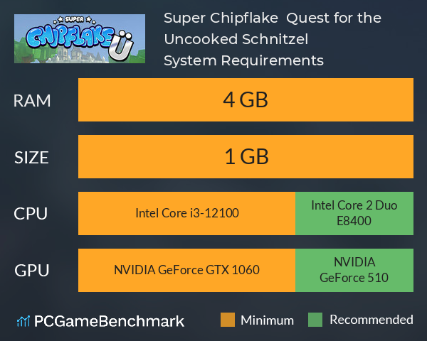 Super Chipflake Ü: Quest for the Uncooked Schnitzel System Requirements PC Graph - Can I Run Super Chipflake Ü: Quest for the Uncooked Schnitzel