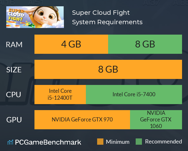 Super Cloud Fight System Requirements PC Graph - Can I Run Super Cloud Fight