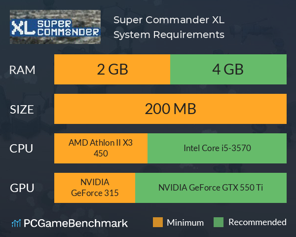 Super Commander XL System Requirements PC Graph - Can I Run Super Commander XL