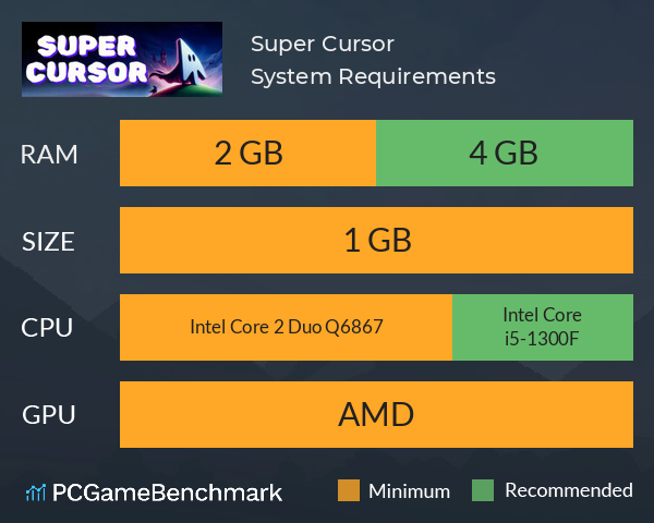 Super Cursor System Requirements PC Graph - Can I Run Super Cursor