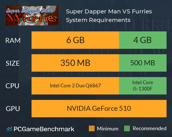 Super Dapper Man VS Furries System Requirements PC Graph - Can I Run Super Dapper Man VS Furries