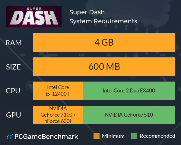 Super Dash System Requirements PC Graph - Can I Run Super Dash