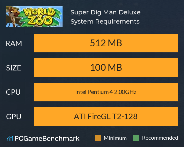 Super Dig Man Deluxe System Requirements PC Graph - Can I Run Super Dig Man Deluxe