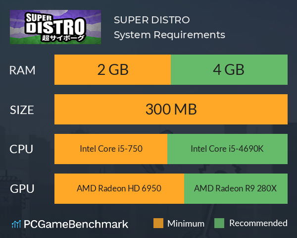 SUPER DISTRO System Requirements PC Graph - Can I Run SUPER DISTRO