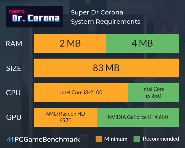 Super Dr Corona System Requirements PC Graph - Can I Run Super Dr Corona