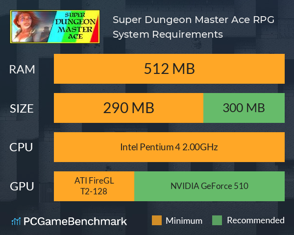 Super Dungeon Master Ace RPG System Requirements PC Graph - Can I Run Super Dungeon Master Ace RPG