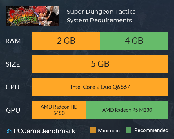 Super Dungeon Tactics System Requirements PC Graph - Can I Run Super Dungeon Tactics