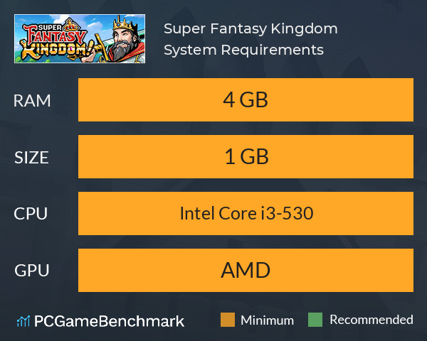 Super Fantasy Kingdom System Requirements PC Graph - Can I Run Super Fantasy Kingdom