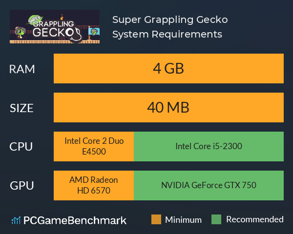 Super Grappling Gecko System Requirements PC Graph - Can I Run Super Grappling Gecko