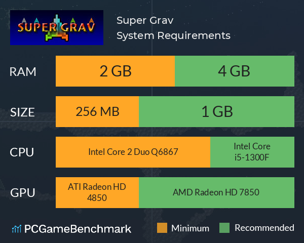 Super Grav System Requirements PC Graph - Can I Run Super Grav