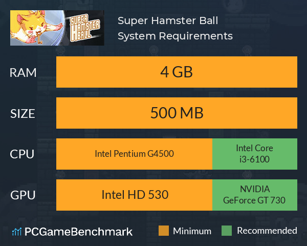 Super Hamster Ball System Requirements PC Graph - Can I Run Super Hamster Ball