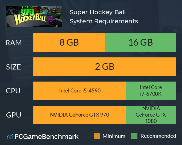 Super Hockey Ball System Requirements PC Graph - Can I Run Super Hockey Ball