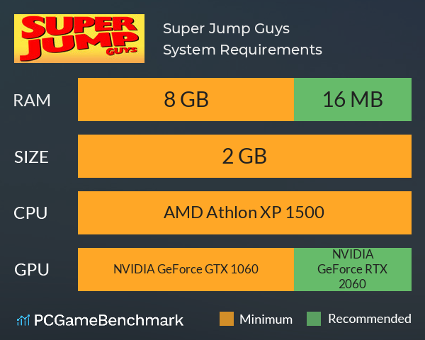 Super Jump Guys System Requirements PC Graph - Can I Run Super Jump Guys