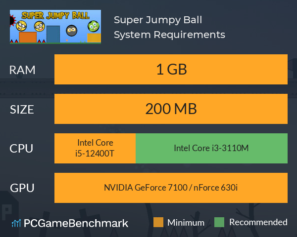 Super Jumpy Ball System Requirements PC Graph - Can I Run Super Jumpy Ball