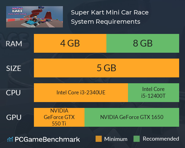 Super Kart Mini Car Race System Requirements PC Graph - Can I Run Super Kart Mini Car Race