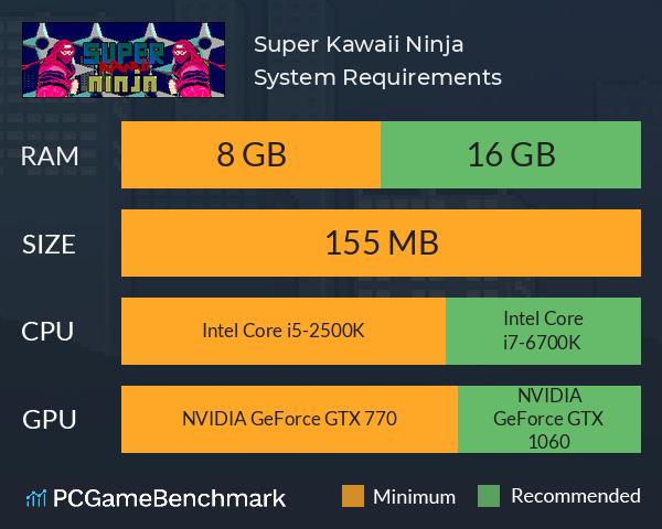 Super Kawaii Ninja System Requirements PC Graph - Can I Run Super Kawaii Ninja