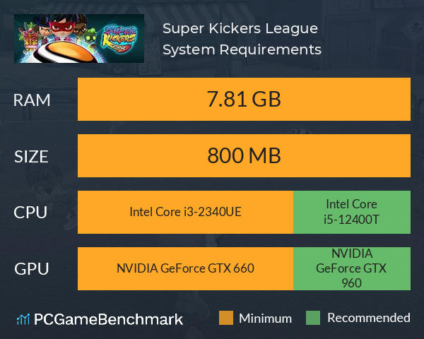 Super Kickers League System Requirements PC Graph - Can I Run Super Kickers League