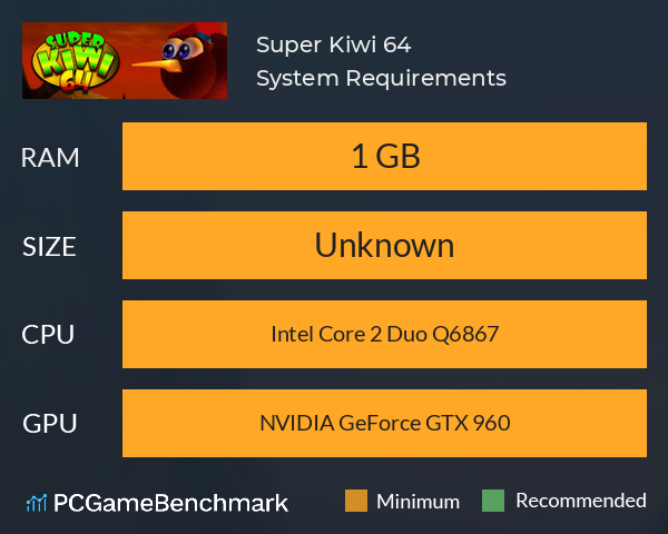 Super Kiwi 64 System Requirements PC Graph - Can I Run Super Kiwi 64