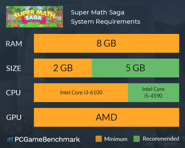 Super Math Saga System Requirements PC Graph - Can I Run Super Math Saga