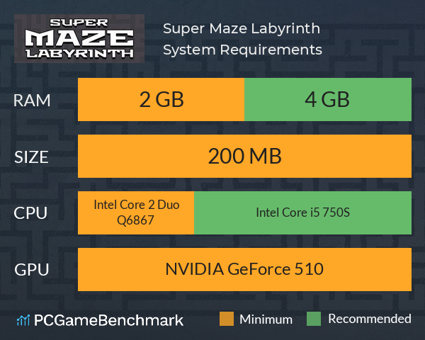 Super Maze Labyrinth System Requirements PC Graph - Can I Run Super Maze Labyrinth