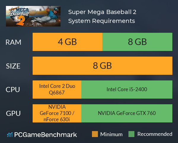 Post-Supergame LV2 update: Efficiency data inside : r/paintball