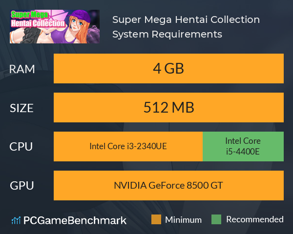 Super Mega Hentai Collection System Requirements Can I Run It Pcgamebenchmark