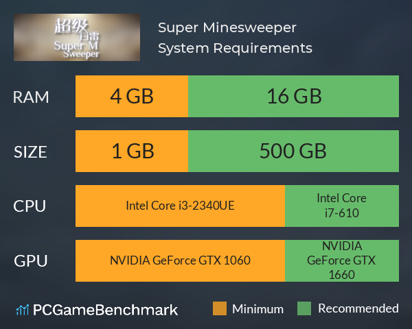 Super Minesweeper System Requirements PC Graph - Can I Run Super Minesweeper