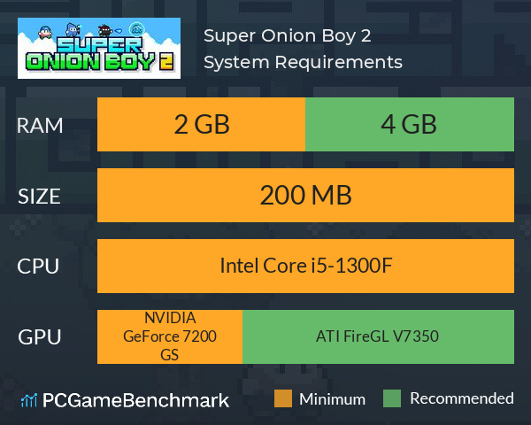 Super Onion Boy 2 on Steam