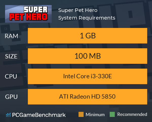 Super Pet Hero System Requirements PC Graph - Can I Run Super Pet Hero